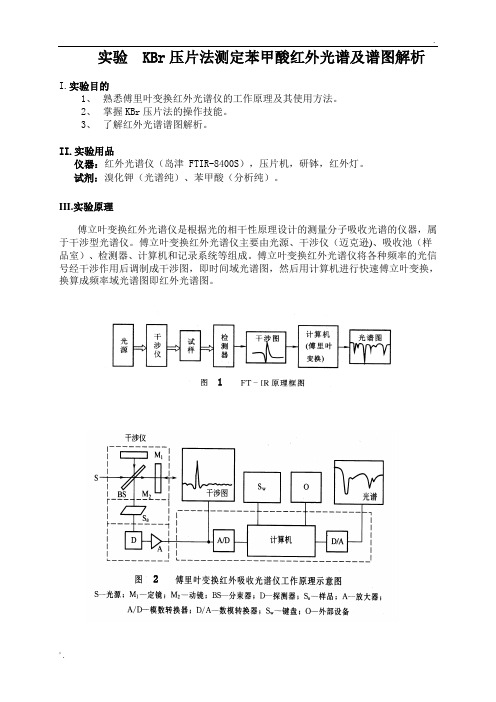 KBr压片法测定苯甲酸红外光谱及谱图解析