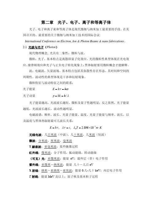 第2章 光子电子离子等离子体