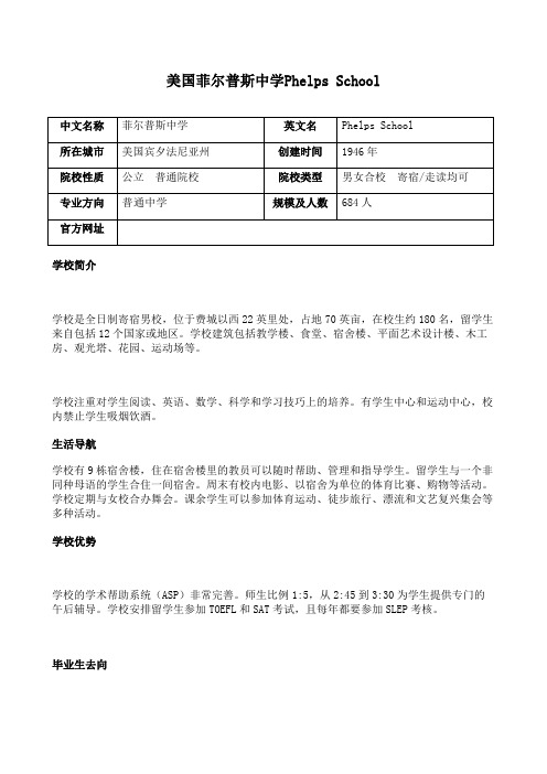【美高网】美国菲尔普斯中学PhelpsSchool