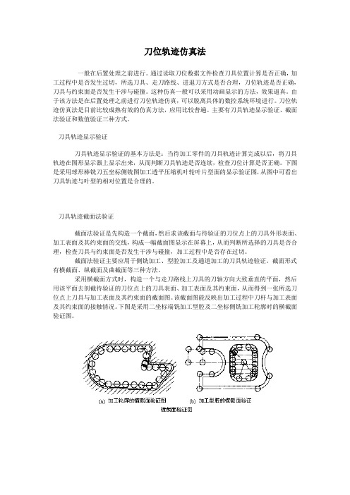 刀位轨迹仿真法