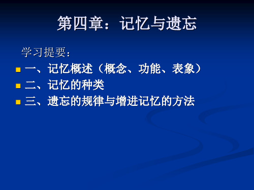教育心理学第四章记忆与遗忘 ppt课件