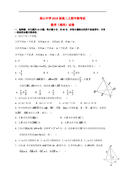 四川省眉山中学高二数学上学期期中试题 理