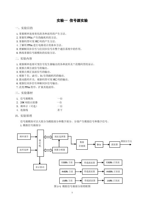 通信原理实验指导书