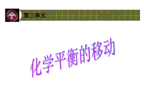高中化学：《化学平衡的移动》PPT课件