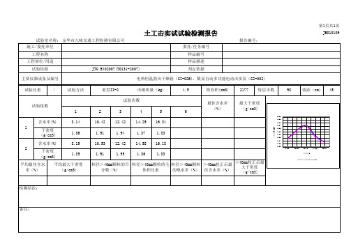 土的击实试验检测报告