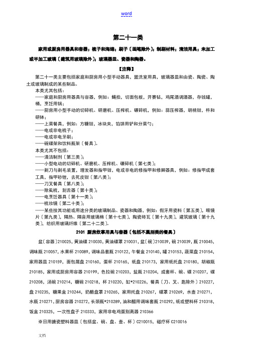 21类(2017)-商标类别明细