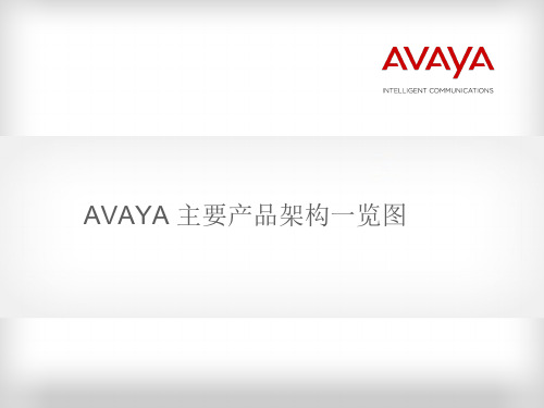 Avaya_主要产品架构一览图