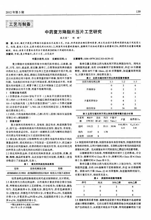 中药复方降脂片压片工艺研究