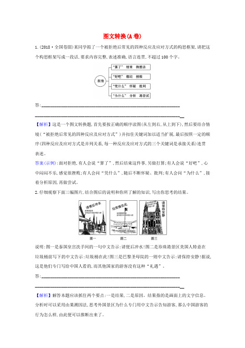 高考语文二轮复习专项提升对点练七图文转换A卷