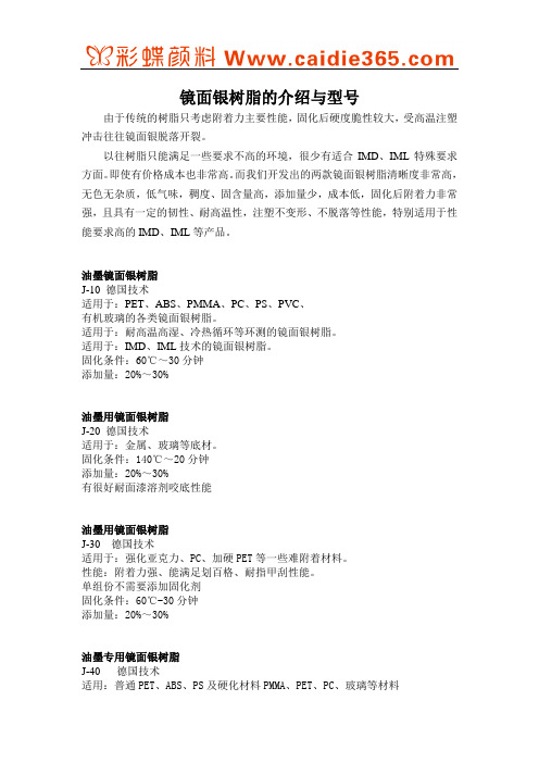 镜面银树脂的介绍与型号