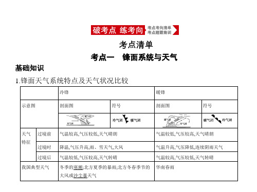 2021年浙江高考地理复习课件：专题三第四讲 常见的天气系统