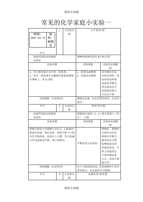 常见的化学家庭小实验100例之欧阳文创编