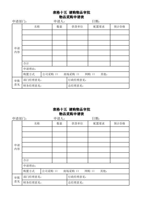 物品采购申请表