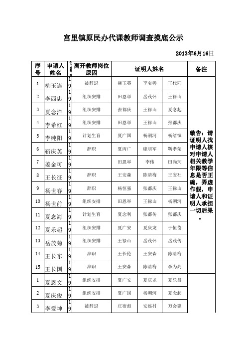 民师代课教师公示表