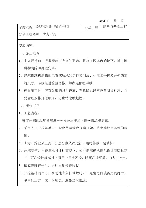 全套技术交底