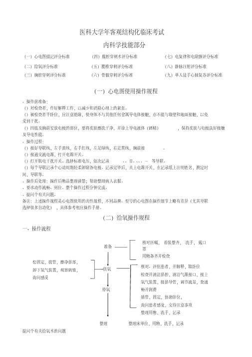 内科临床技能操作考核标准