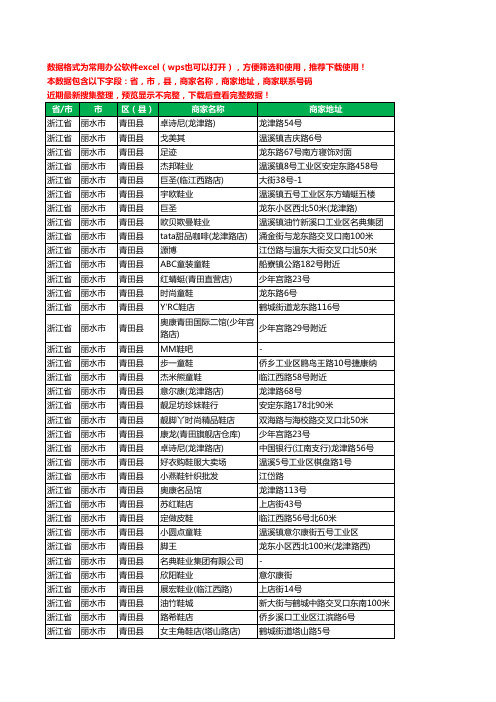 2020新版浙江省丽水市青田县鞋工商企业公司商家名录名单黄页联系电话号码地址大全86家