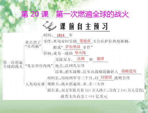 第一次燃遍全球的战火PPT教学课件
