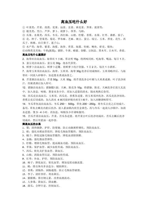 高血压吃什么好