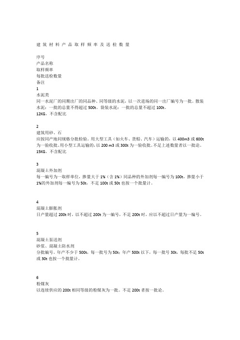 建筑材料产品取样频率及送检量.docx