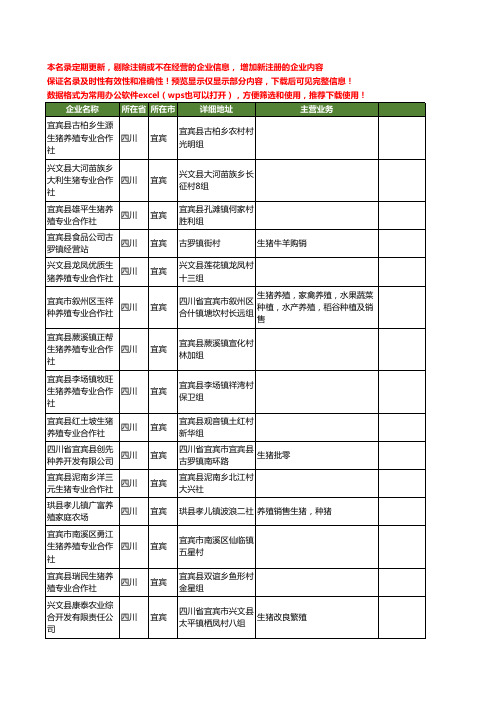 新版四川省宜宾生猪工商企业公司商家名录名单联系方式大全50家