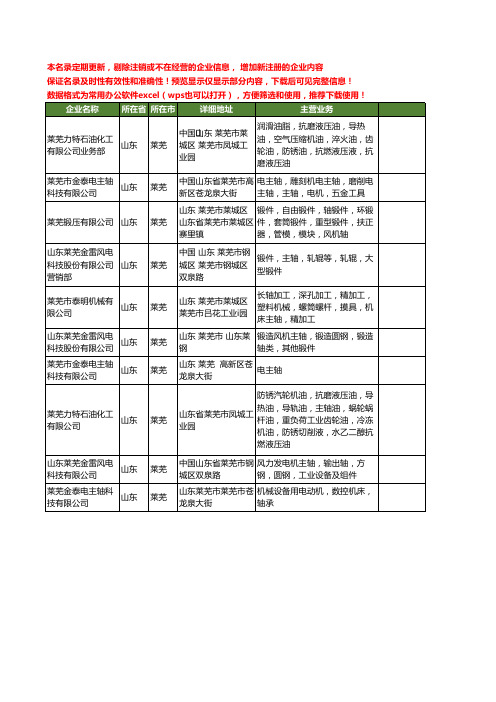 新版山东省莱芜主轴工商企业公司商家名录名单联系方式大全10家