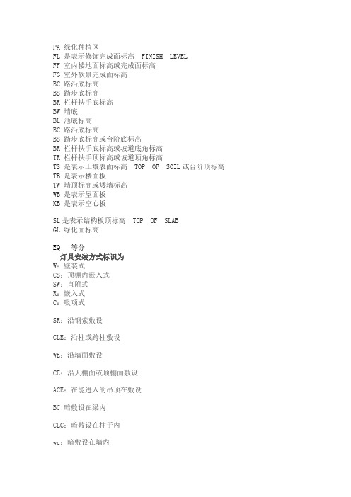 园林标注简称
