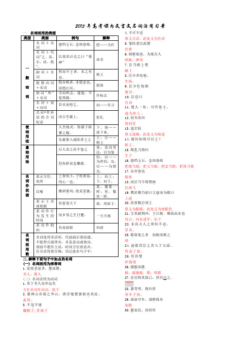 2013年高考语文课内文言文【名词的活用】归纳       安乡一中    龚德国