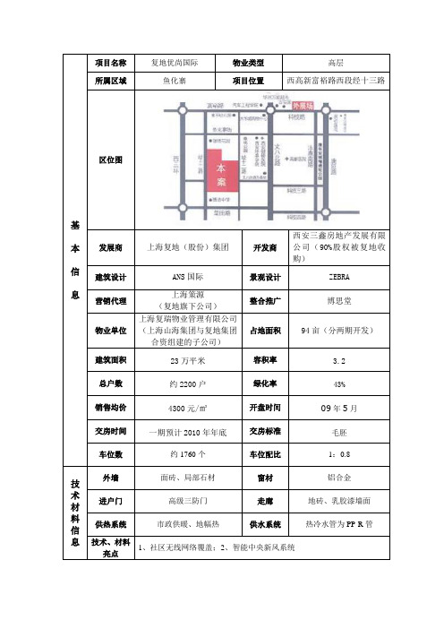 复地优尚国际