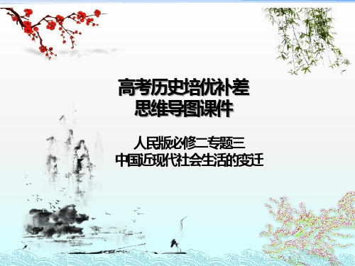 高考历史培优补差思维导图课件：人民版必修二专题四 中国近现代社会生活的变迁
