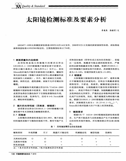 太阳镜检测标准及要素分析