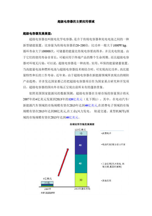 超级电容器的主要应用领域..