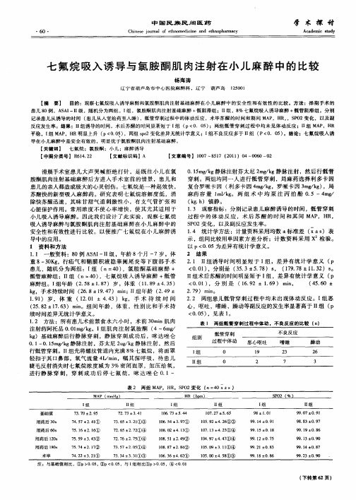 七氟烷吸入诱导与氯胺酮肌肉注射在小儿麻醉中的比较