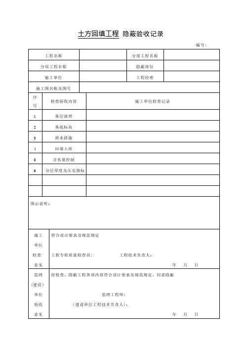 土方回填工程隐蔽验收记录