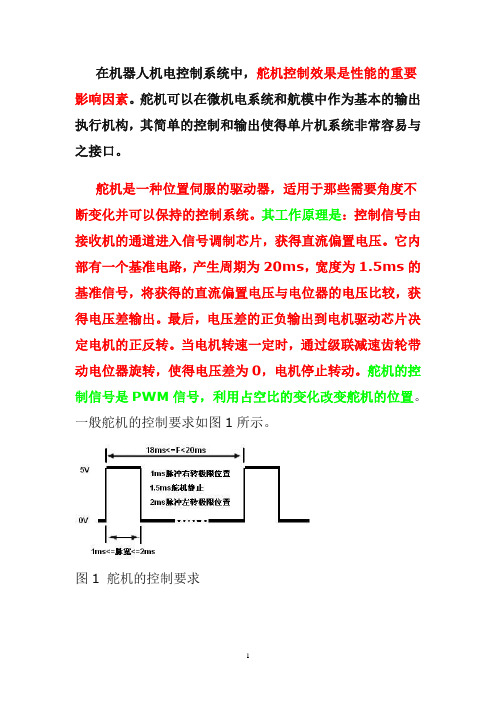 舵机控制程序 (1)