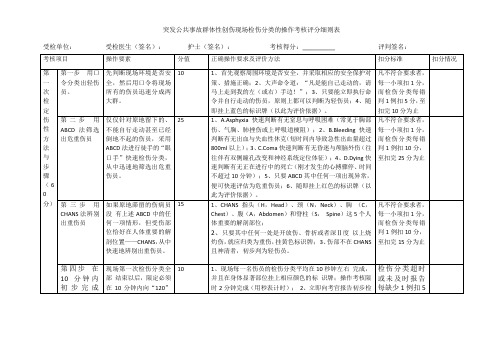 检伤分类考核标准