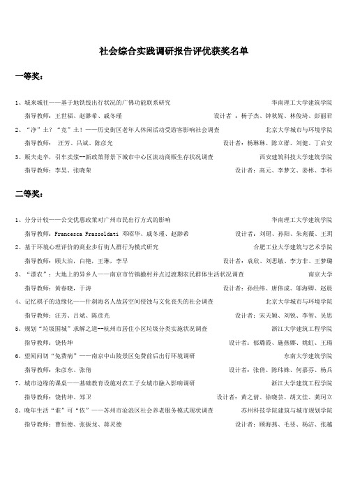 2011年社会综合实践调研报告评优获奖名单