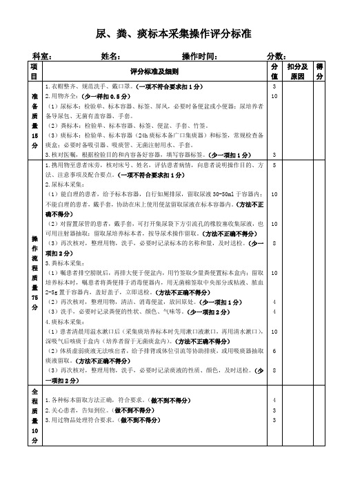 尿、粪、痰标本采集