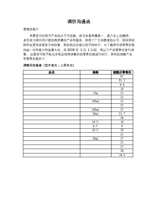 零售价调价函