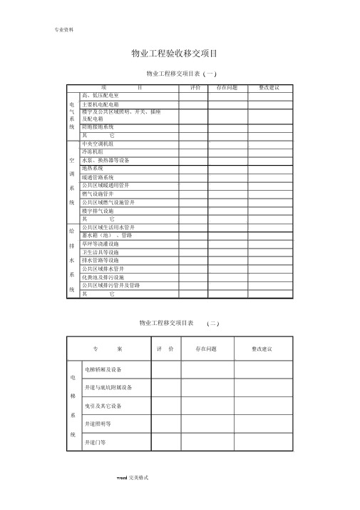 物业工程验收移交表格模板