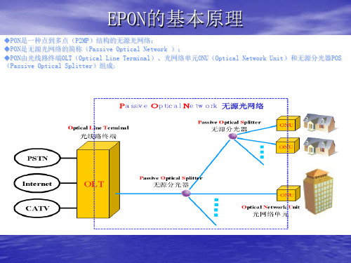 EPON的基本原理