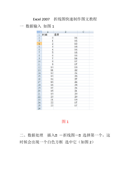 Excel 2007  折线图快速制作图文教程详解