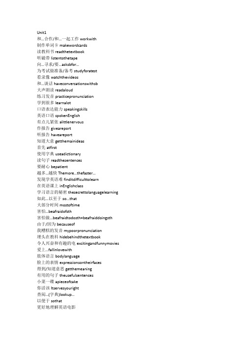 Unit1-14重点短语