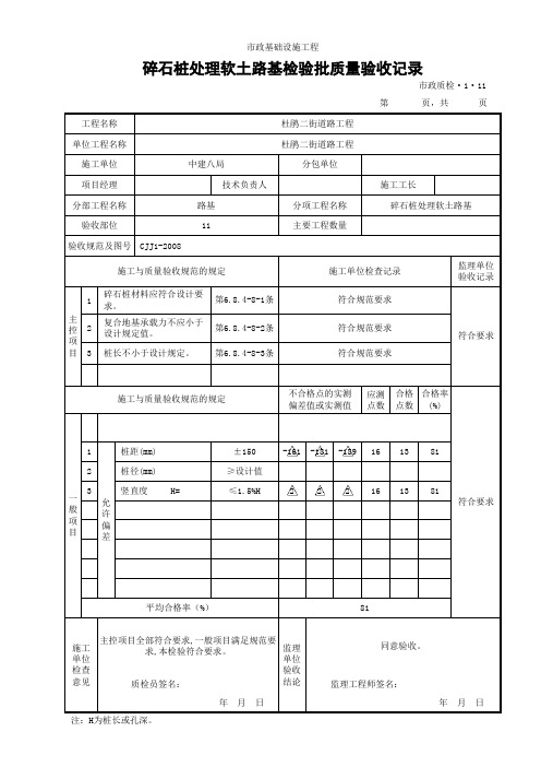 (市政质检.1.11)碎石桩处理软土路基检验批质量验收记录