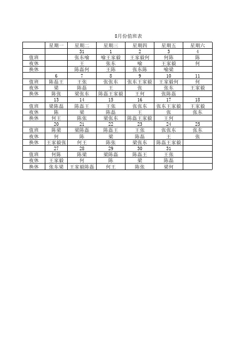 8月份值班表