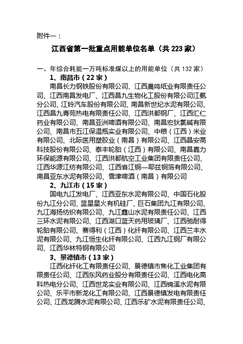 江西省第一批重点用能单位名单