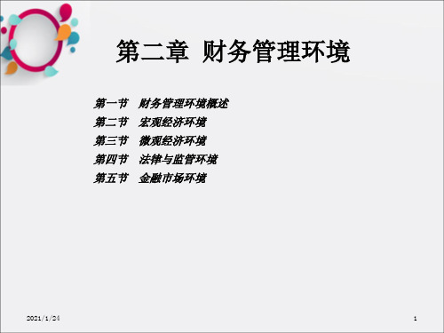 《财务管理环境》PPT课件