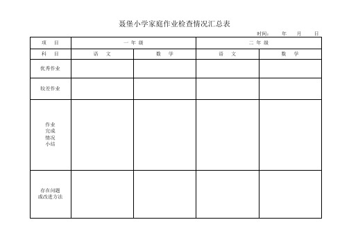 聂堡小学家庭作业检查情况汇总表