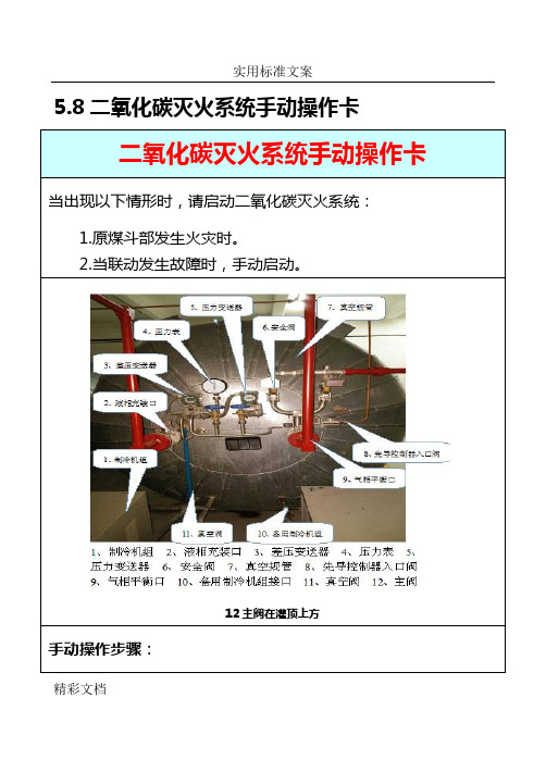 火力发电企业应急处置卡