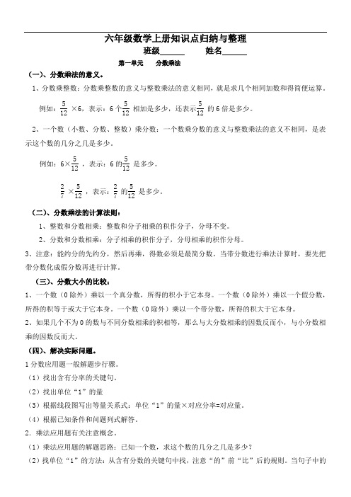 人教版六年级上册数学知识点归纳与整理